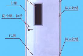 防火门构造